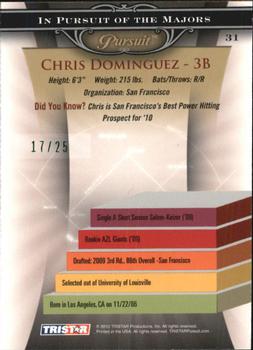 2010 TriStar Pursuit - Green #31 Chris Dominguez Back