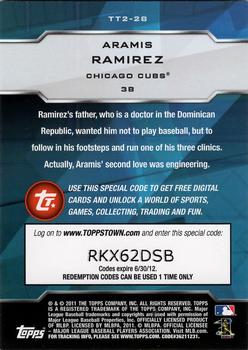 2011 Topps - Topps Town (Series 2) #TT2-28 Aramis Ramirez Back