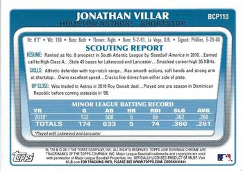 2011 Bowman - Chrome Prospects #BCP110 Jonathan Villar Back
