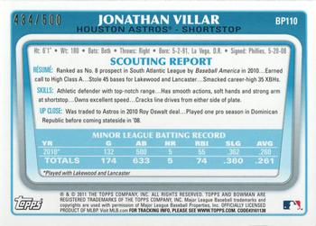 2011 Bowman - Prospects Blue #BP110 Jonathan Villar Back