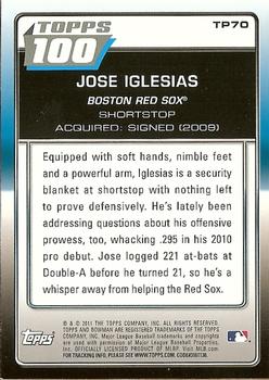 2011 Bowman - Topps 100 #TP70 Jose Iglesias Back
