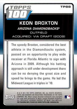 2011 Bowman - Topps 100 #TP88 Keon Broxton Back