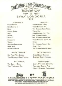 2011 Topps Allen & Ginter #70 Evan Longoria Back