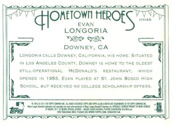 2011 Topps Allen & Ginter - Hometown Heroes #HH48 Evan Longoria Back