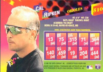 1995 Stadium Club #510 Cal Ripken Back