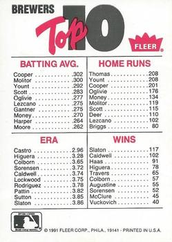 1991 Fleer - Team Logo Stickers #NNO AL: Cleveland Indians / Detroit Tigers / Kansas City Royals / Milwaukee Brewers Back