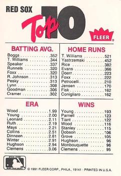 1991 Fleer - Team Logo Stickers #NNO MLB: Baltimore Orioles / Boston Red Sox / Cincinnati Reds / Houston Astros Back