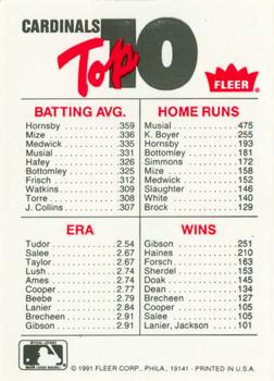 1991 Fleer - Team Logo Stickers #NNO MLB: Pittsburgh Pirates / St. Louis Cardinals / Texas Rangers / Toronto Blue Jays Back
