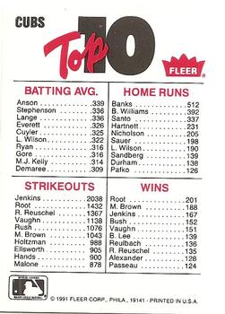 1991 Fleer - Team Logo Stickers #NNO MLB: Atlanta Braves / Chicago Cubs / Kansas City Royals / Milwaukee Brewers Back