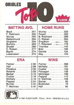 1991 Fleer - Team Logo Stickers #NNO Baltimore Orioles Back