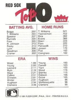1991 Fleer - Team Logo Stickers #NNO Boston Red Sox Back