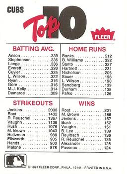 1991 Fleer - Team Logo Stickers #NNO Chicago Cubs Back