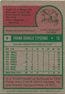 1975 Topps Mini #9 Frank Tepedino Back