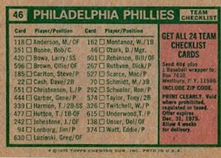 1975 Topps Mini #46 Philadelphia Phillies / Danny Ozark Back