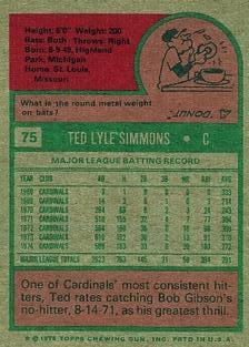 1975 Topps Mini #75 Ted Simmons Back