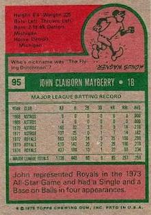 1975 Topps Mini #95 John Mayberry Back