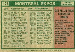 1975 Topps Mini #101 Montreal Expos / Gene Mauch Back