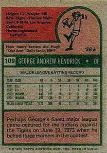 1975 Topps Mini #109 George Hendrick Back