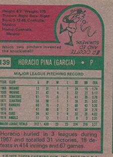 1975 Topps Mini #139 Horacio Pina Back