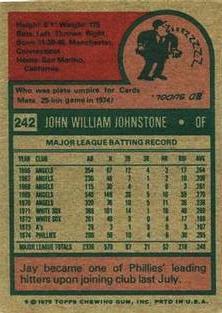 1975 Topps Mini #242 Jay Johnstone Back