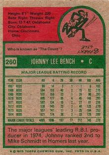 1975 Topps Mini #260 Johnny Bench Back