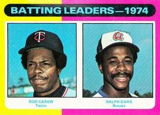 1975 Topps Mini #306 1974 Batting Leaders (Rod Carew / Ralph Garr) Front