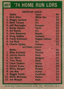 1975 Topps Mini #307 1974 Home Run Leaders (Dick Allen / Mike Schmidt) Back