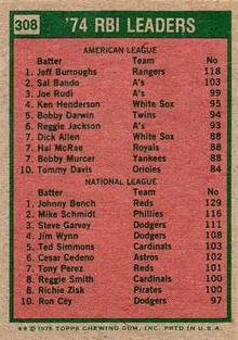 1975 Topps Mini #308 1974 RBI Leaders (Jeff Burroughs / Johnny Bench) Back