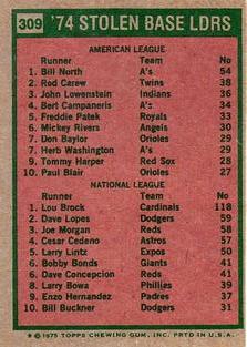 1975 Topps Mini #309 1974 Stolen Base Leaders (Bill North / Lou Brock) Back