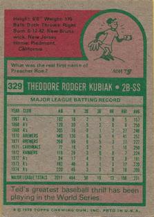 1975 Topps Mini #329 Ted Kubiak Back