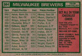 1975 Topps Mini #384 Milwaukee Brewers / Del Crandall Back