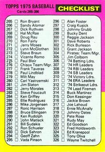 1975 Topps Mini #386 Checklist: 265-396 Front