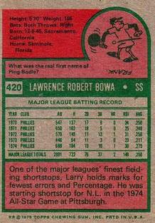 1975 Topps Mini #420 Larry Bowa Back