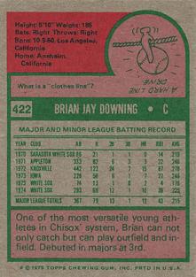 1975 Topps Mini #422 Brian Downing Back