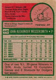1975 Topps Mini #440 Andy Messersmith Back