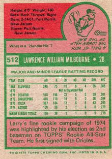 1975 Topps Mini #512 Larry Milbourne Back