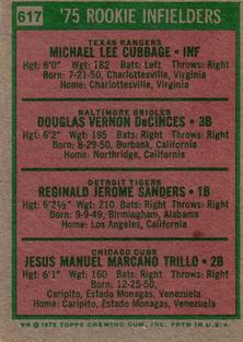 1975 Topps Mini #617 1975 Rookie Infielders (Mike Cubbage / Doug DeCinces / Reggie Sanders / Manny Trillo) Back