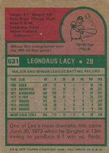 1975 Topps Mini #631 Lee Lacy Back
