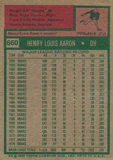 1975 Topps Mini #660 Hank Aaron Back