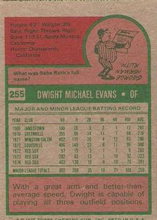 1975 Topps Mini #255 Dwight Evans Back