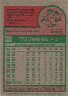 1975 Topps Mini #320 Pete Rose Back