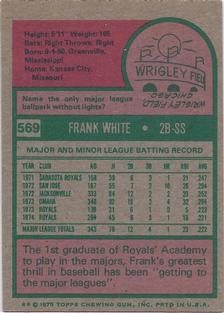 1975 Topps Mini #569 Frank White Back