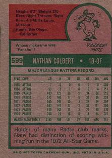 1975 Topps Mini #599 Nate Colbert Back
