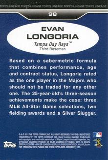 2011 Topps Lineage - 1975 Mini #98 Evan Longoria Back