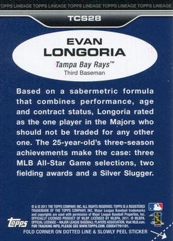 2011 Topps Lineage - Topps Cloth Stickers #TCS28 Evan Longoria Back