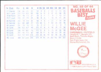 1986 Fleer Baseball's Best Sluggers vs. Pitchers #22 Willie McGee Back
