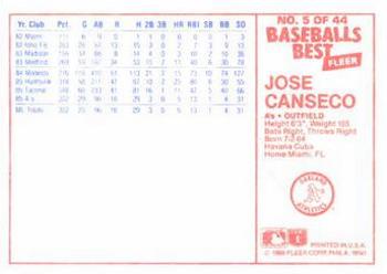 1986 Fleer Baseball's Best Sluggers vs. Pitchers #5 Jose Canseco Back