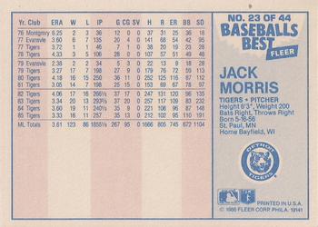 1986 Fleer Baseball's Best Sluggers vs. Pitchers #23 Jack Morris Back