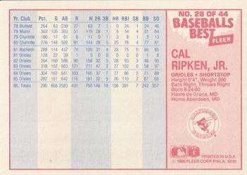 1986 Fleer Baseball's Best Sluggers vs. Pitchers #28 Cal Ripken, Jr. Back