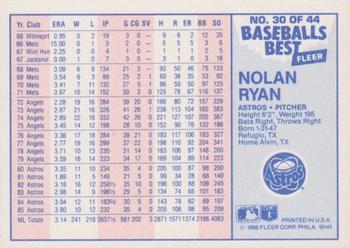 1986 Fleer Baseball's Best Sluggers vs. Pitchers #30 Nolan Ryan Back